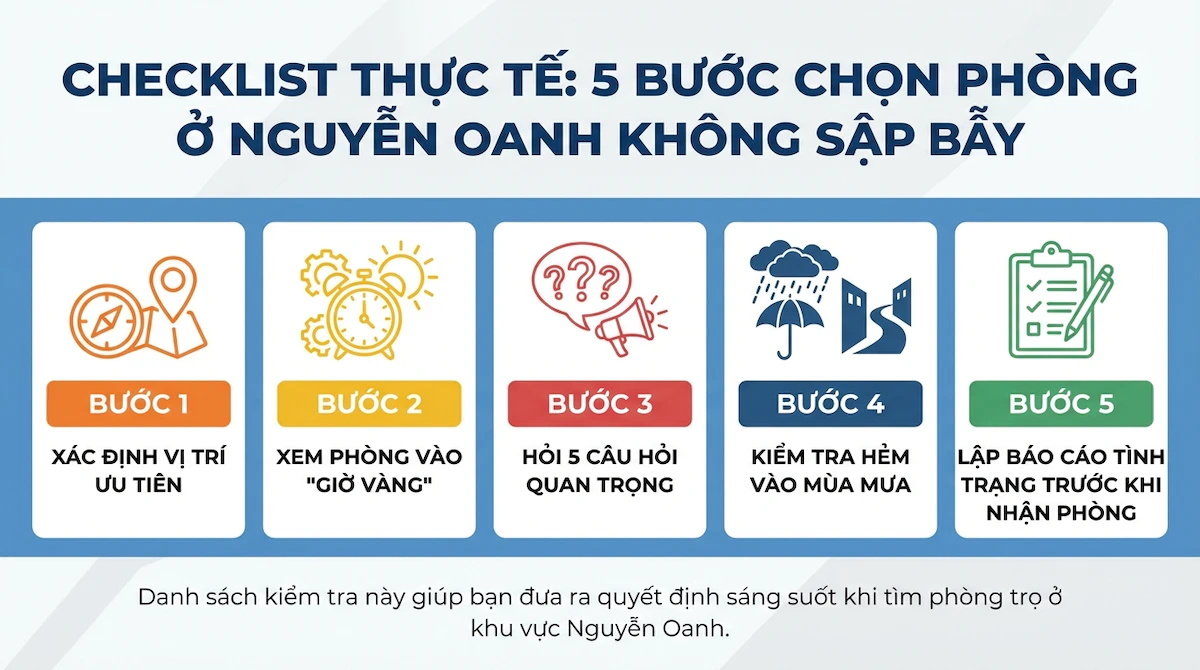 5 bước chọn phòng trọ Nguyễn Oanh
